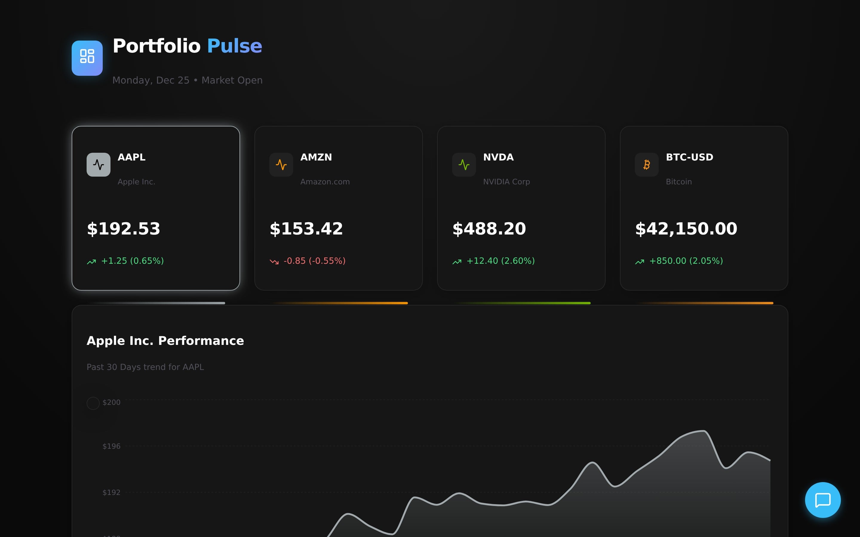 Stock 5000 full view